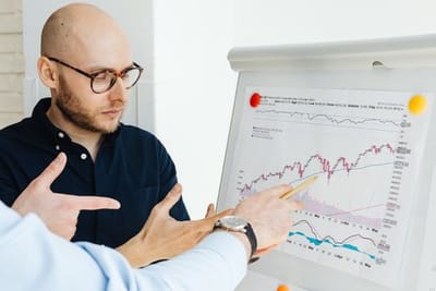 Financial Analyst
